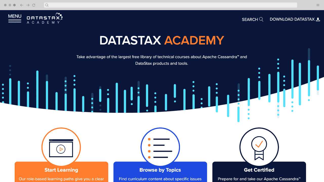 A screenshot of an older look of DataStax Academy with a simple hero with a patten of bright blue and orange lines. Below the hero ther are three separate columns of suggestions of Start Learning, Browse By Topics, and Get Certified.